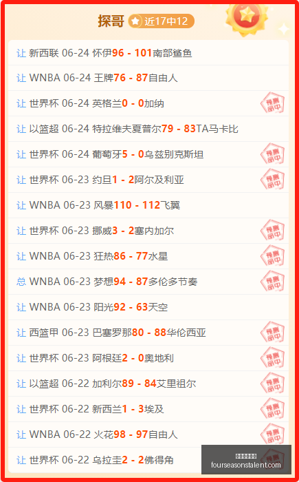 中东国防工,业自主化发,展历程解析,米兰体育娱乐官网,米兰体育娱乐App,米兰体育娱乐直播,米兰体育娱乐平台,米兰体育娱乐入口