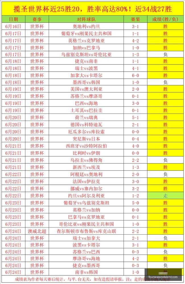 马刺主场以,分优势击败,太阳,米兰体育娱乐官网,米兰体育娱乐App,米兰体育娱乐直播,米兰体育娱乐平台,米兰体育娱乐入口